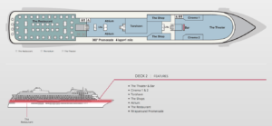 How To Choose A Stateroom On A Viking Ocean Cruise