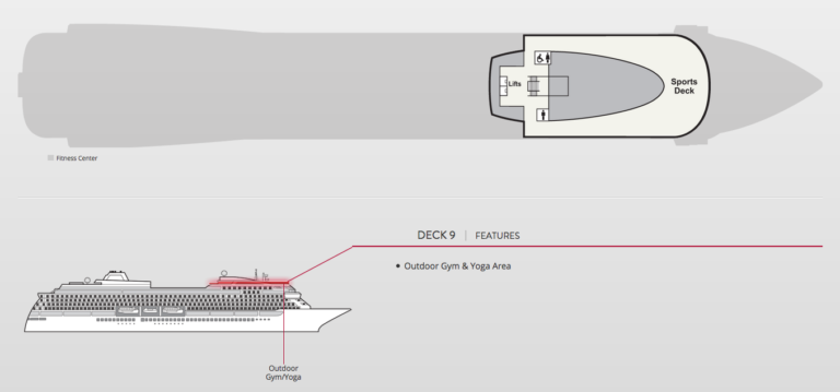 How To Choose A Stateroom On A Viking Ocean Cruise